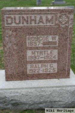 Roscoe W. Dunham