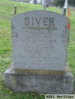 Florence Eva Diver