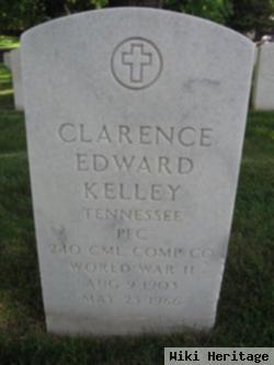 Clarence Edward Kelley