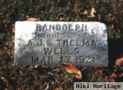 Randolph Bernard Wells