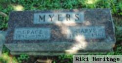 Harve Myers