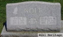 Harlan M Nolt