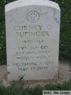 Curney O Supinger