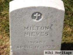 Milton Nieves