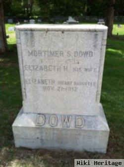 Elizabeth Dowd