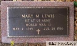 Mary M. Lewis