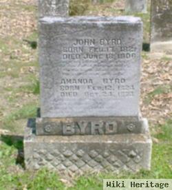 John Byrd