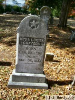 Myra Louisa Grayson