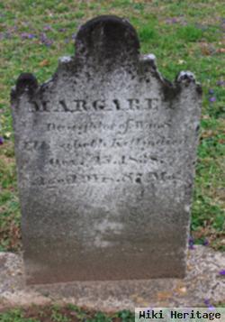 Margaret Kelly