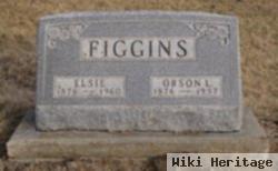 Orson Lewis Figgins