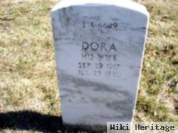 Dora Gordon