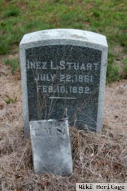 Inez L. Stuart