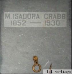 Margaret Isadora "dora" Mcphetridge Crabb