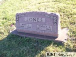 James Tinsley Thomas "tin" Jones