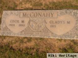 Gladys M. ""repeat"" Weir Mcconahy