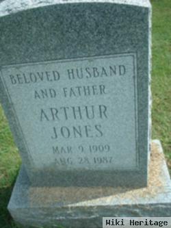 Arthur Jones