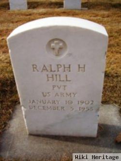 Ralph H. Hill