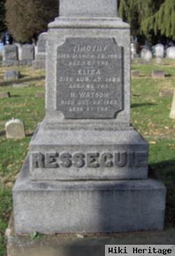 Eliza Allen Resseguie