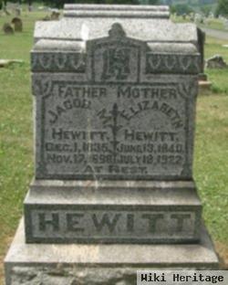 Jacob M Hewitt