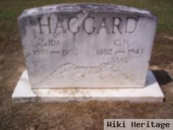 C. (Jake) H. Haggard