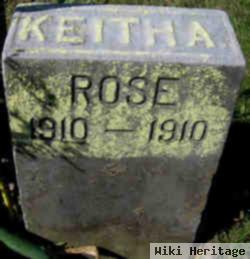 Keith A. Rose