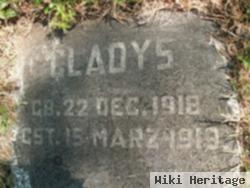 Gladys Meyer