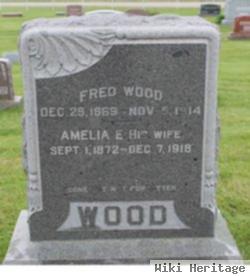 Fred Wood