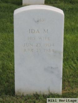 Ida M Troutwine