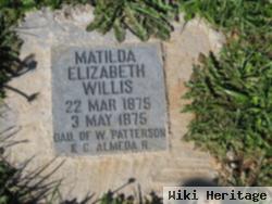 Matilda Elizabeth Gillis