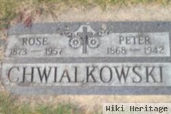 Peter Chwialkowski