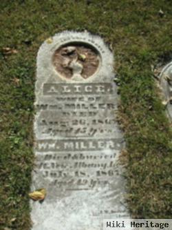 William Miller