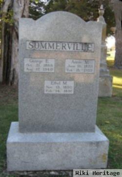 Ethel M. Sommerville