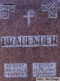 Ursula Statz Brabender