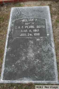 Julian P. Boyd