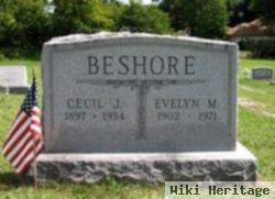 Evelyn M. Miller Beshore