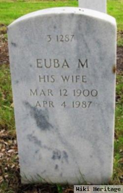 Euba M Moore