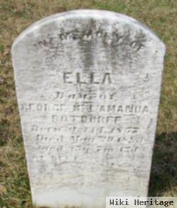 Ella Batdorff