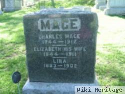 Charles Mace