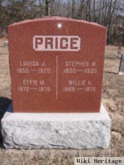 Stephen Wesley Price