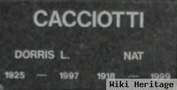 Nat Cacciotti