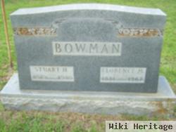 Stuart H. Bowman