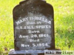 Mary Isabell Spikes