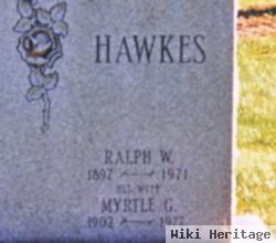 Ralph W. Hawkes