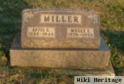 Moses F. Miller