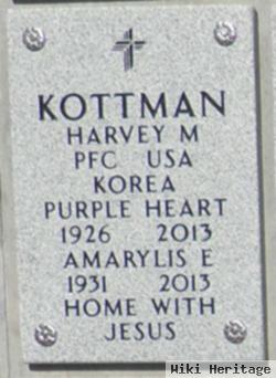 Harvey Martin Kottman