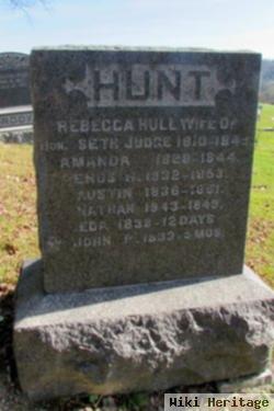 John P Hunt