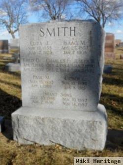 Fred C Smith