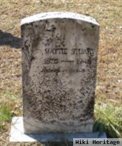 Mattie Stuart