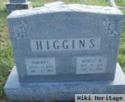 Harvey C Higgins