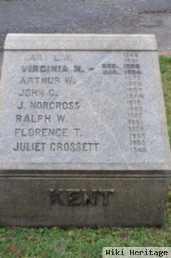 Juliet Crossett Kent